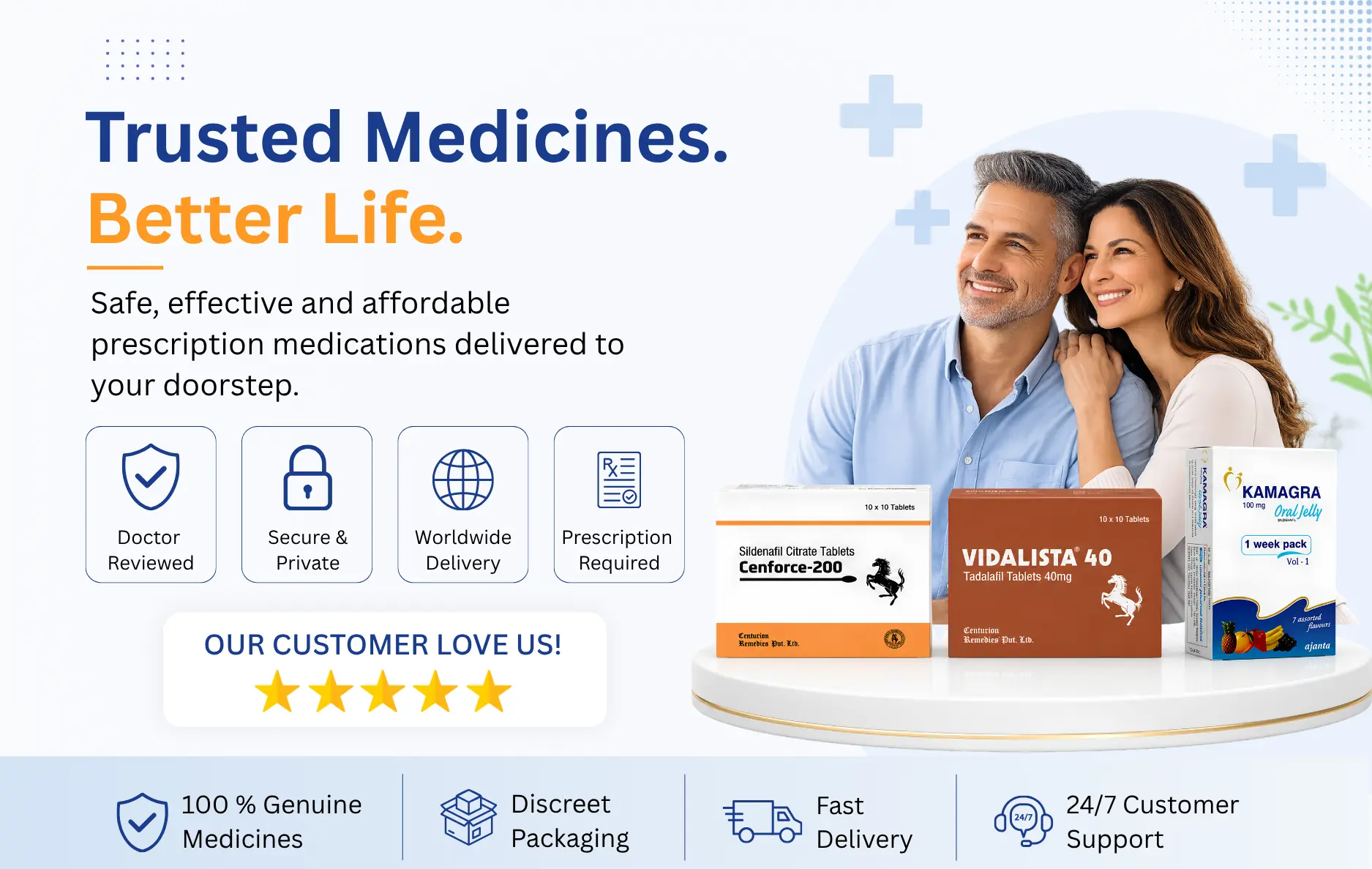 Trusted Medicines. Better Life. mobile banner
