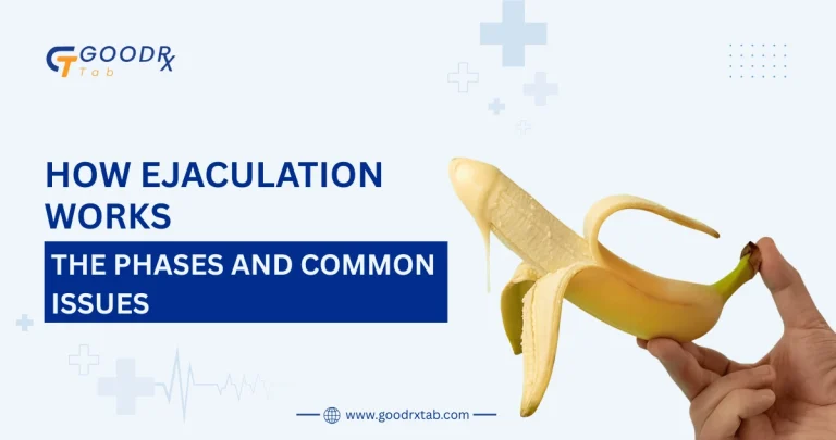 Medical illustration showing how ejaculation works, including the emission and expulsion phases, male reproductive anatomy, and common ejaculation issues such as premature, delayed, retrograde, and painful ejaculation