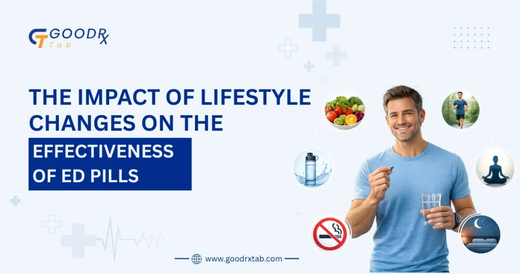 Healthy lifestyle habits including regular exercise, balanced nutrition, quality sleep, stress management, and weight control shown alongside ED pills to illustrate how lifestyle changes may improve erectile dysfunction treatment effectiveness.